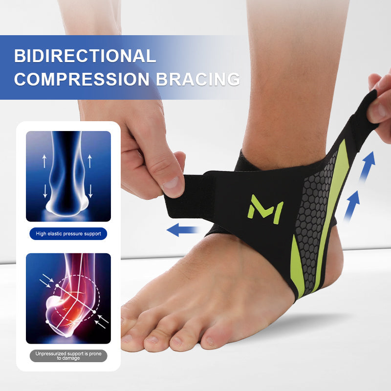 Plantar Fasciitis Compression Sleeves — daytime arch support included in the bundle